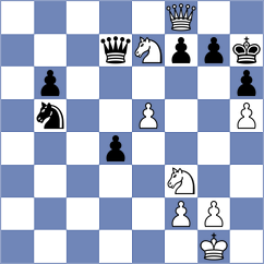 Buchenau - Glashausser (chess.com INT, 2024)