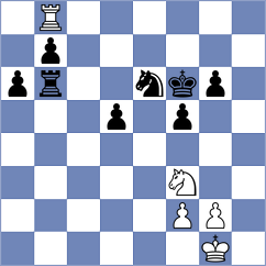 Garcia de Dios - Terry (chess.com INT, 2024)