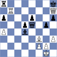 Filippova - Ferguson (chess.com INT, 2021)