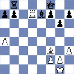 Nabaty - Fedorov (chess.com INT, 2021)