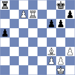 Durarbayli - Belenkaya (chess.com INT, 2021)