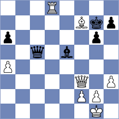Arabidze - Markidis (chess.com INT, 2021)