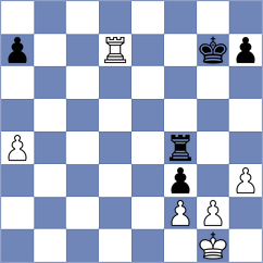 Martin Fuentes - Gertler (chess.com INT, 2023)