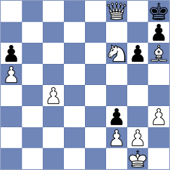 Wantiez - Kotlyar (chess.com INT, 2024)