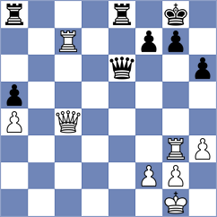 Degenbaev - Gerzhoy (chess.com INT, 2021)