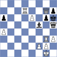 Martin - Goltseva (chess.com INT, 2021)