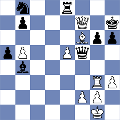 Balla - Giang (chess.com INT, 2024)