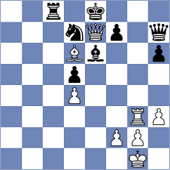 Rodchenkov - Kotepalli (chess.com INT, 2021)