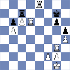 Misailovic - Rodriguez Lopez (chess.com INT, 2024)