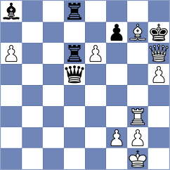 Mendoza - Perez Rodriguez (chess.com INT, 2021)