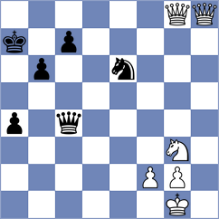 Hakobyan - Kosteniuk (chess.com INT, 2024)