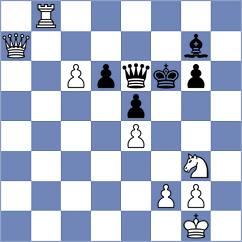 Ulziikhishigjargal - Ruge (chess.com INT, 2022)