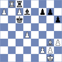 Rodrigues - Harish (chess.com INT, 2023)