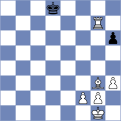 Dagva - Chernikova (Chess.com INT, 2021)