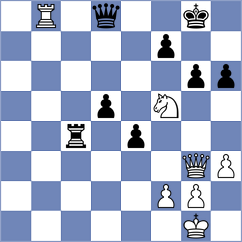 Caruana - Rzayev (Chess.com INT, 2020)