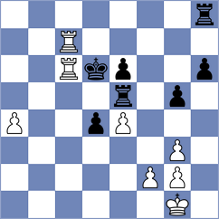 Lund - Khegay (chess.com INT, 2024)