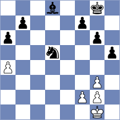 Levchuk - Vypkhaniuk (chess.com INT, 2023)