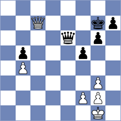 Martinez Alcantara - Yuan (chess.com INT, 2024)