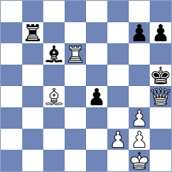Koepke - Rian (chess.com INT, 2024)