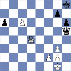 Manukyan - Osmonbekov (chess.com INT, 2023)