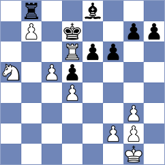 Lintchevski - Leschinsky (chess.com INT, 2020)