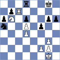 Ho - Bartel (chess.com INT, 2024)