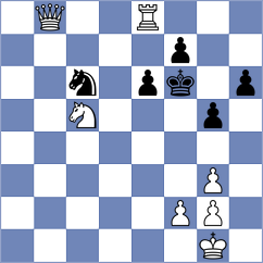 Heredia Serrano - Molina (Chess.com INT, 2020)