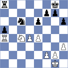Stork - Thiel (chess.com INT, 2023)