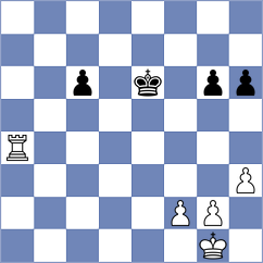 Real de Azua - Andreev (chess.com INT, 2021)