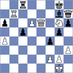 Hamed - Rahimi Shahmirzadi (Chess.com INT, 2021)