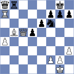 Balabayeva - Kulyishov (Chess.com INT, 2020)