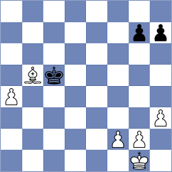 Wisniowski - Hoffmann (chess.com INT, 2023)
