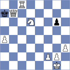 Cooper - Rios Escobar (chess.com INT, 2023)