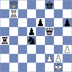 Martinez Alcantara - Skuhala (chess.com INT, 2024)
