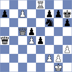 Efimenko - Padmini (chess.com INT, 2024)