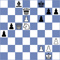Sharafiev - Musat (chess.com INT, 2023)