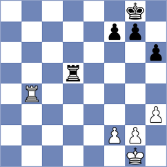 Nekrasova - Parveen (Chess.com INT, 2021)