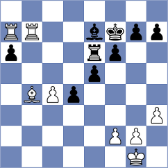 Covic - Bjelobrk (Chess.com INT, 2019)