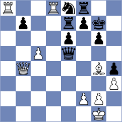 Shankovsky - Iljushin (Chess.com INT, 2020)