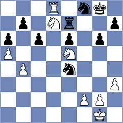 Sanal - Kiselev (chess.com INT, 2024)