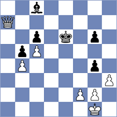 Marcinczyk - Kirszenberg (Chess.com INT, 2021)