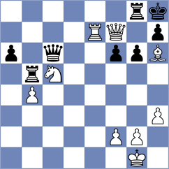 Gulkov - Chernov (Chess.com INT, 2021)