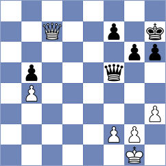 Tsotsonava - Rovira Contreras (Chess.com INT, 2020)