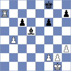 Bolat - Lysyj (chess.com INT, 2024)