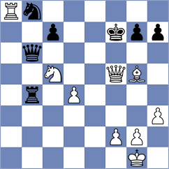 Davidson - Celestino (chess.com INT, 2023)