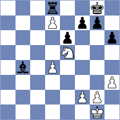 Rohwer - Plyasunov (chess.com INT, 2024)