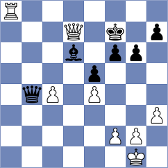 Bolourchifard - Sadilek (chess.com INT, 2023)