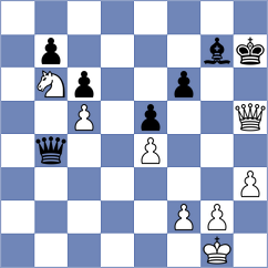 Benedetti - Chayka (chess.com INT, 2023)