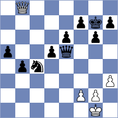 Hlavicka - Danek (Chess.com INT, 2021)