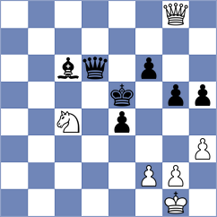 Kaasen - Momin Fayzan (chess.com INT, 2024)